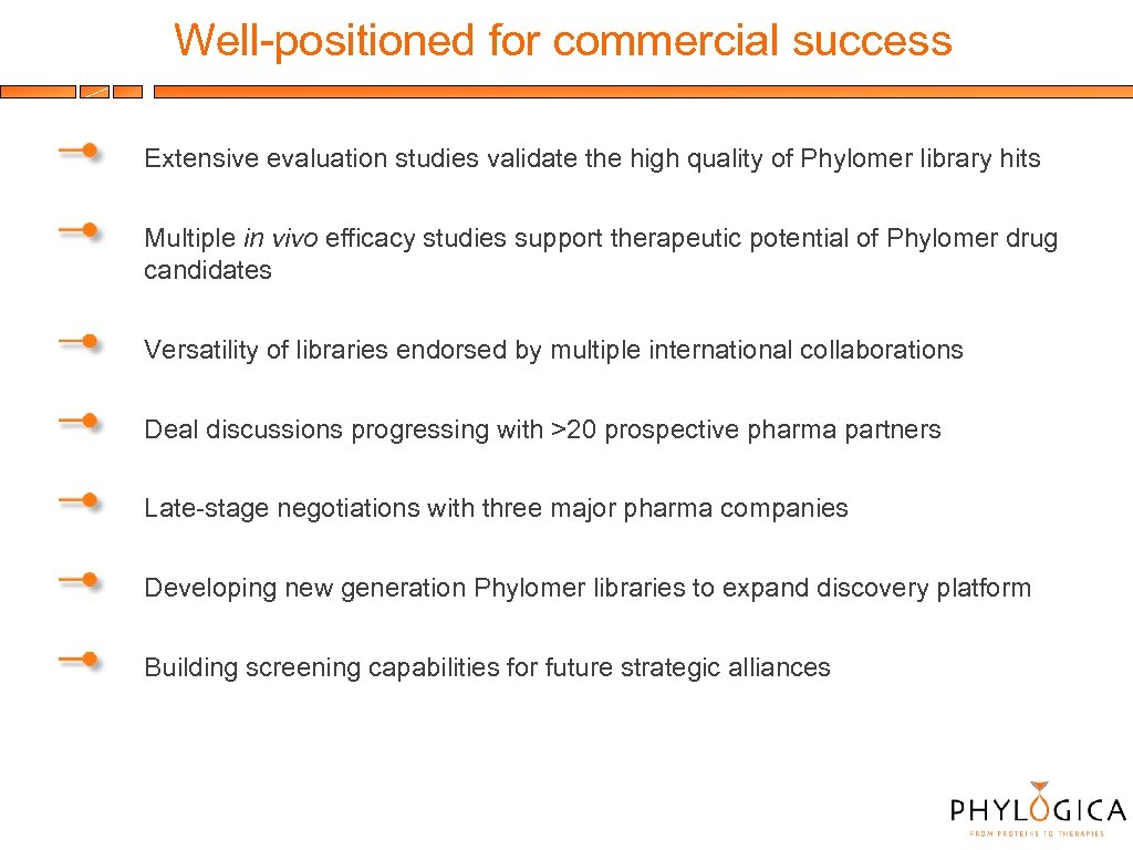 Well-positioned for commercial success Extensive evaluation studies validate the high quality of Phylomer library