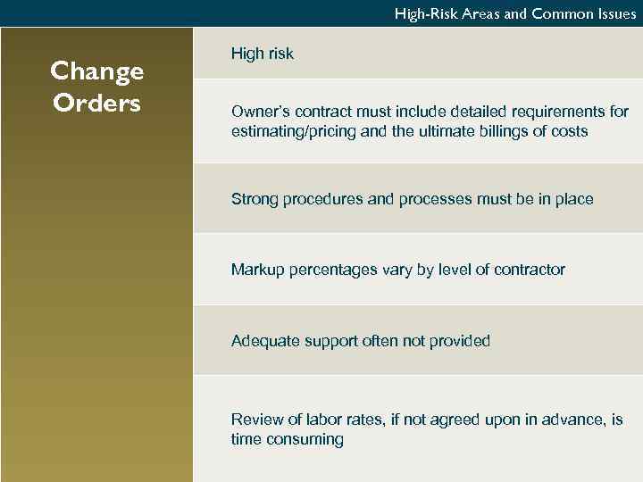 High-Risk Areas and Common Issues Change Orders High risk Owner’s contract must include detailed