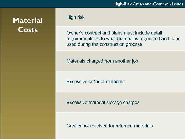 High-Risk Areas and Common Issues Material Costs High risk Owner’s contract and plans must