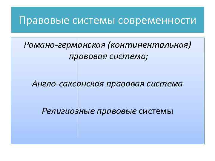 Правовые системы современности план