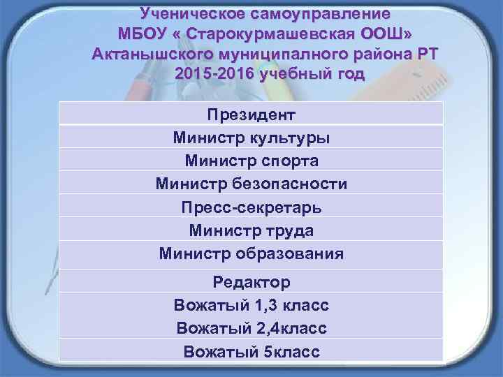 Ученическое самоуправление МБОУ « Старокурмашевская ООШ» Актанышского муниципалного района РТ 2015 -2016 учебный год
