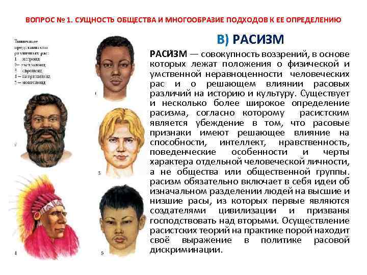 ВОПРОС № 1. СУЩНОСТЬ ОБЩЕСТВА И МНОГООБРАЗИЕ ПОДХОДОВ К ЕЕ ОПРЕДЕЛЕНИЮ В) РАСИЗМ РАСИ
