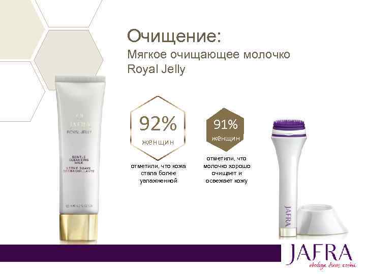 Очищение: Мягкое очищающее молочко Royal Jelly 92% женщин отметили, что кожа стала более увлажненной