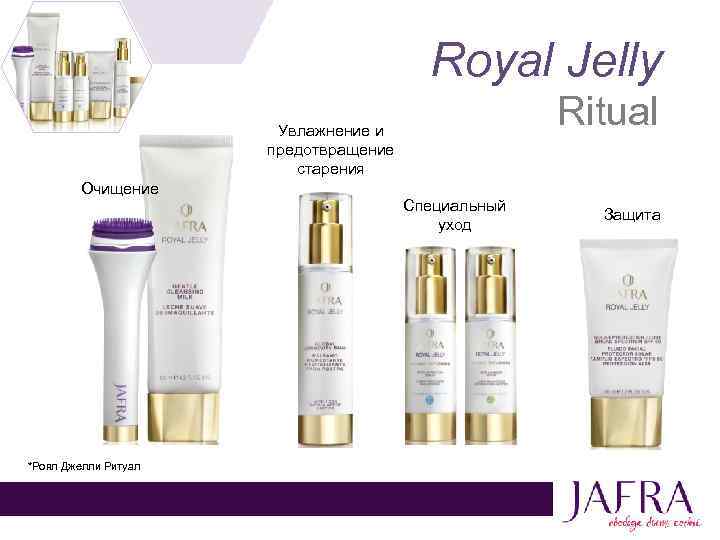 Royal Jelly Ritual Увлажнение и предотвращение старения Очищение *Роял Джелли Ритуал Специальный уход Защита