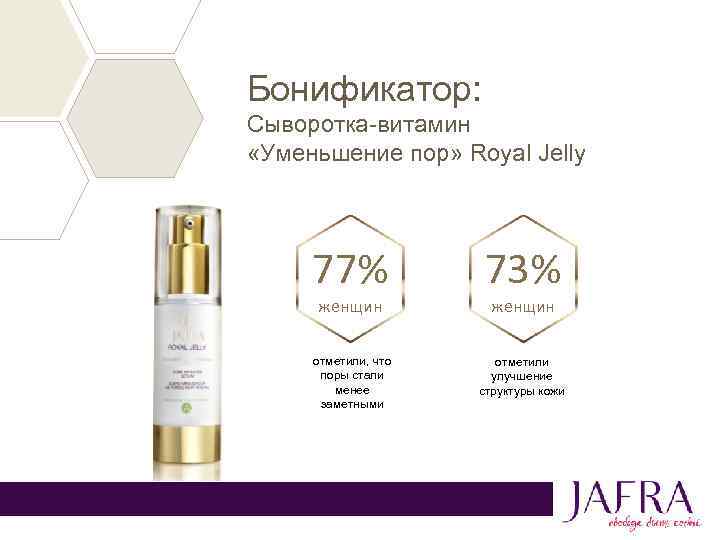 Бонификатор: Сыворотка-витамин «Уменьшение пор» Royal Jelly 77% 73% отметили, что поры стали менее заметными