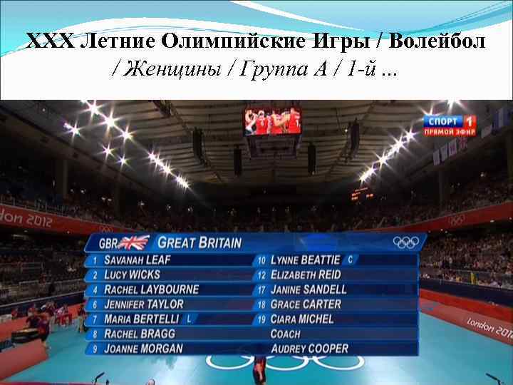ХХХ Летние Олимпийские Игры / Волейбол / Женщины / Группа A / 1 -й.