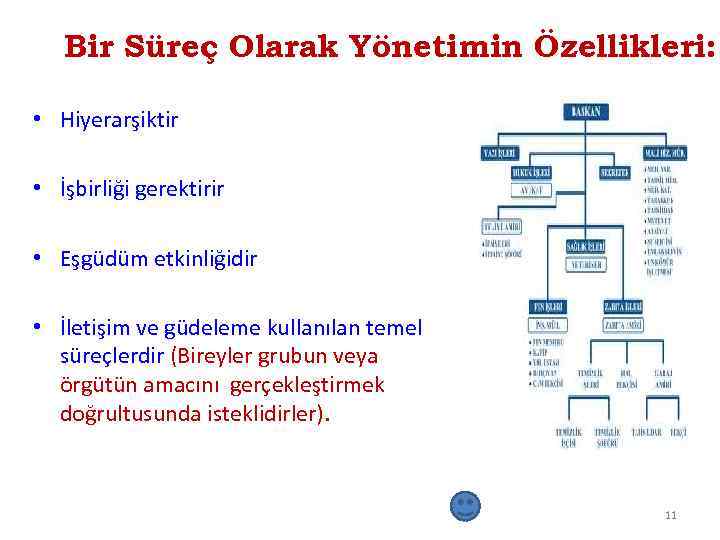 Bir Süreç Olarak Yönetimin Özellikleri: • Hiyerarşiktir • İşbirliği gerektirir • Eşgüdüm etkinliğidir •