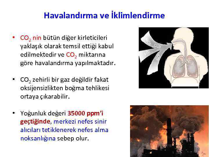 Havalandırma ve İklimlendirme • CO 2 nin bütün diğer kirleticileri yaklaşık olarak temsil ettiği