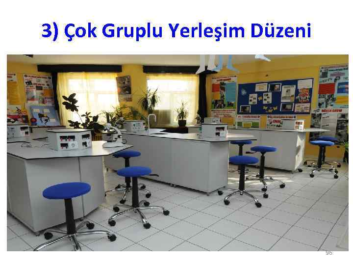 3) Çok Gruplu Yerleşim Düzeni 96 