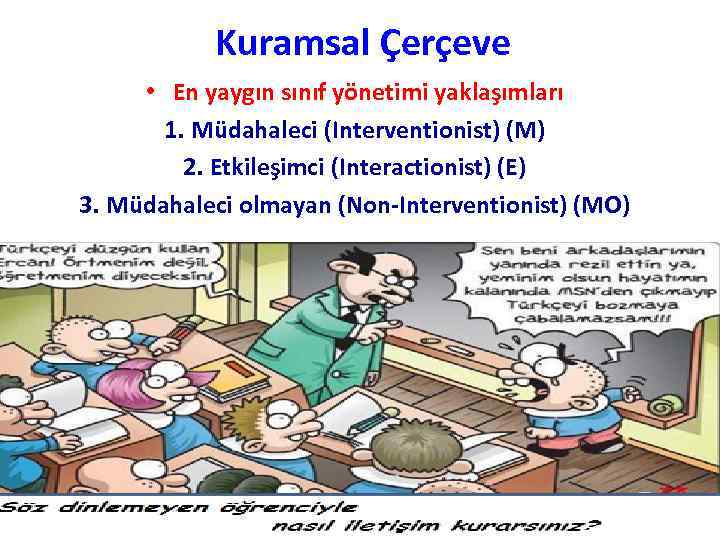 Kuramsal Çerçeve • En yaygın sınıf yönetimi yaklaşımları 1. Müdahaleci (Interventionist) (M) 2. Etkileşimci