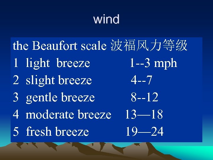 wind the Beaufort scale 波福风力等级 1 light breeze 1 --3 mph 2 slight breeze