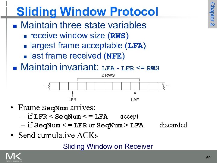 Chapter 2 Sliding Window Protocol n Maintain three state variables n n receive window