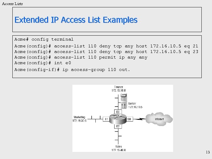 Access Lists Extended IP Access List Examples Acme# config terminal Acme(config)# access-list 110 deny
