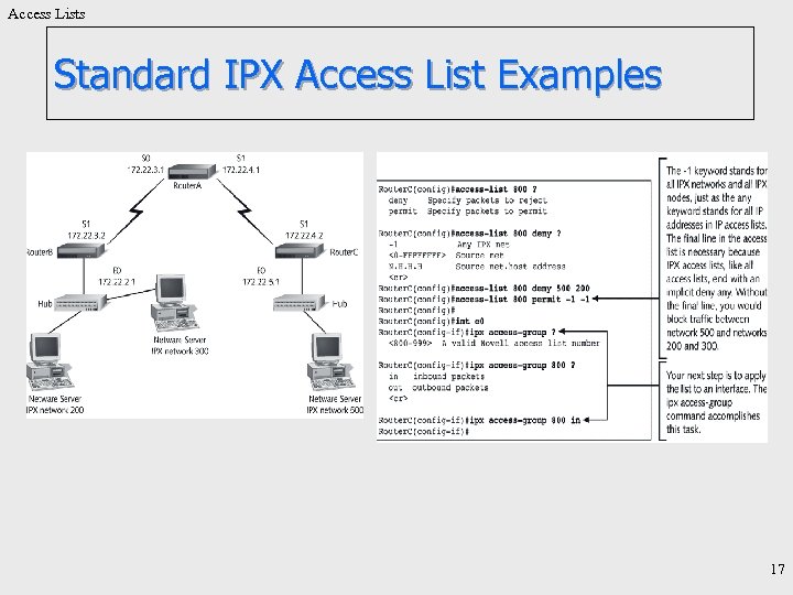 Access Lists Standard IPX Access List Examples 17 