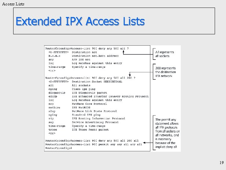 Access Lists Extended IPX Access Lists 19 