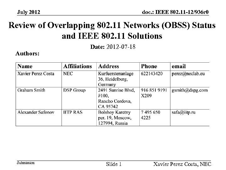 July 2012 doc. : IEEE 802. 11 -12/936 r 0 Review of Overlapping 802.
