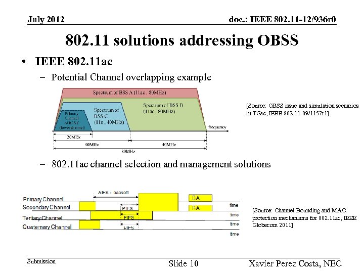 July 2012 doc. : IEEE 802. 11 -12/936 r 0 802. 11 solutions addressing