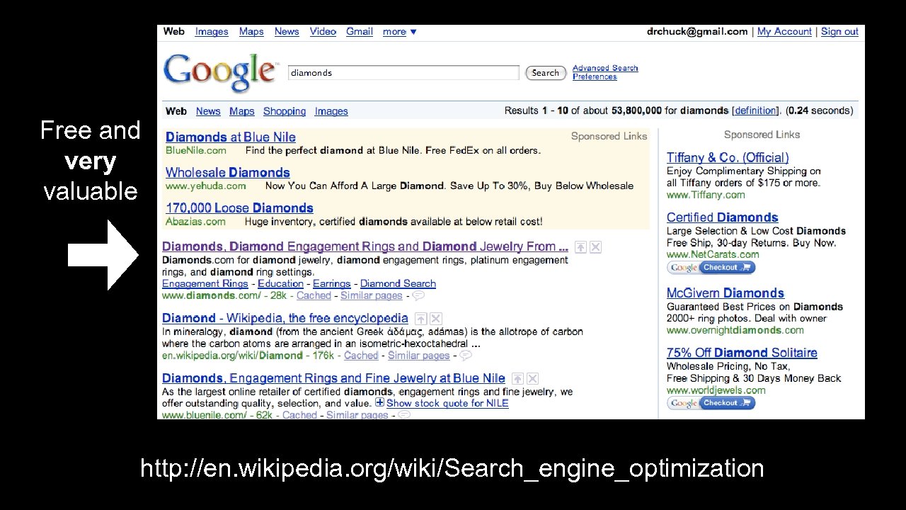 Free and very valuable http: //en. wikipedia. org/wiki/Search_engine_optimization 