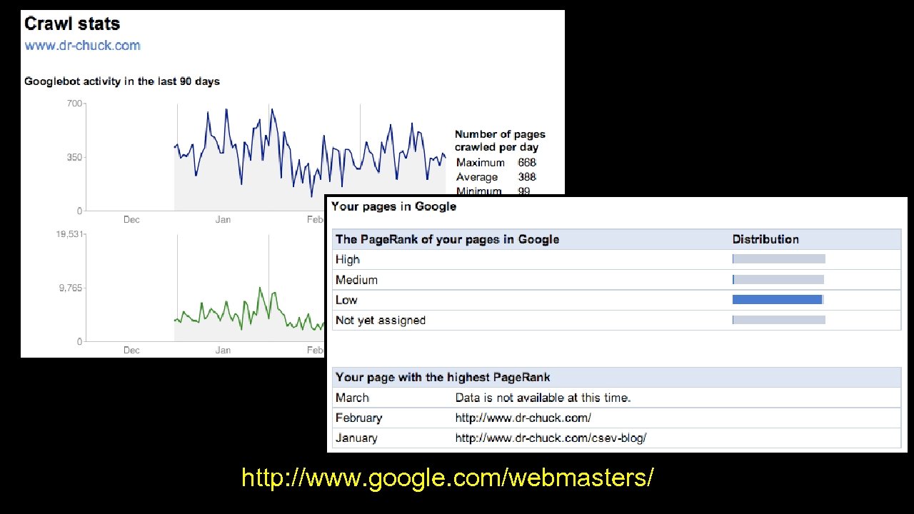 http: //www. google. com/webmasters/ 