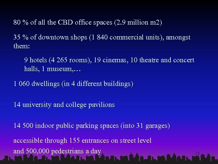 80 % of all the CBD office spaces (2. 9 million m 2) 35