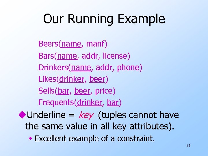 Our Running Example Beers(name, manf) Bars(name, addr, license) Drinkers(name, addr, phone) Likes(drinker, beer) Sells(bar,