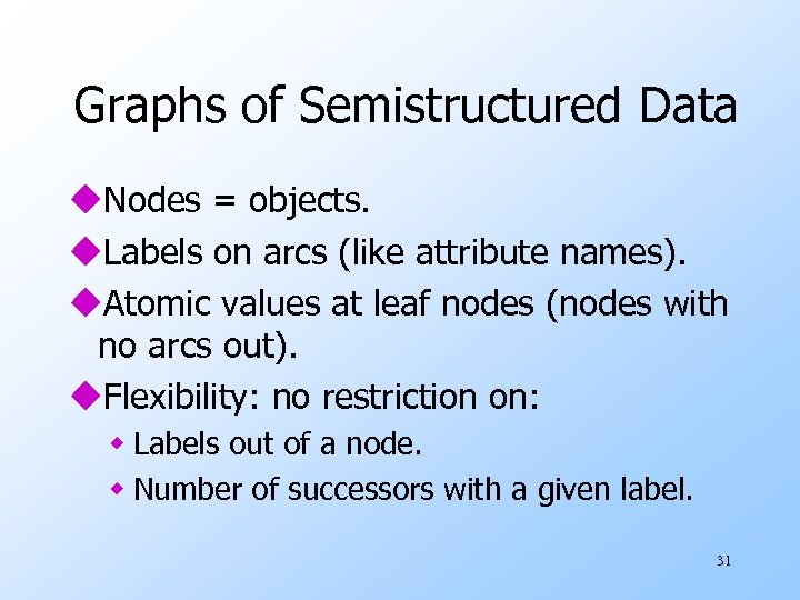 Graphs of Semistructured Data u. Nodes = objects. u. Labels on arcs (like attribute