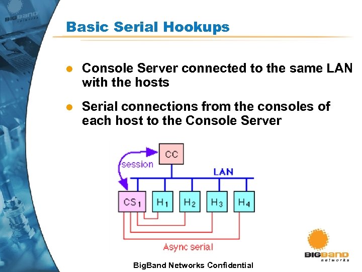 Basic Serial Hookups l Console Server connected to the same LAN with the hosts