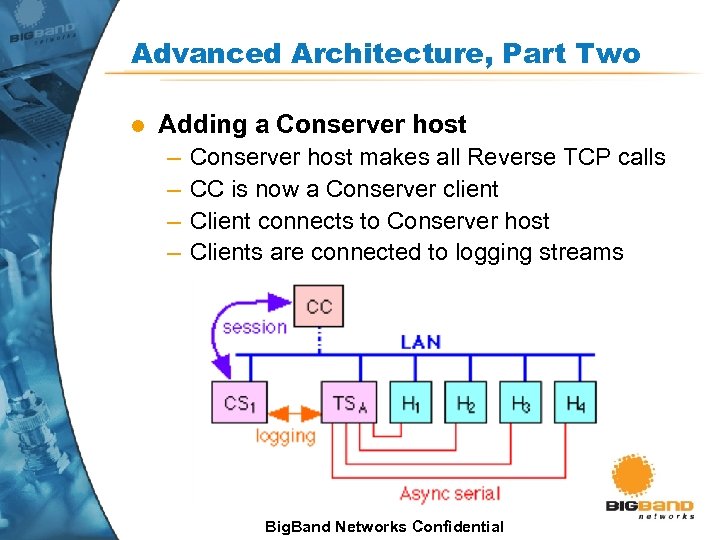 Advanced Architecture, Part Two l Adding a Conserver host – – Conserver host makes