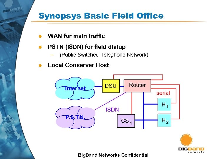 Synopsys Basic Field Office l WAN for main traffic l PSTN (ISDN) for field