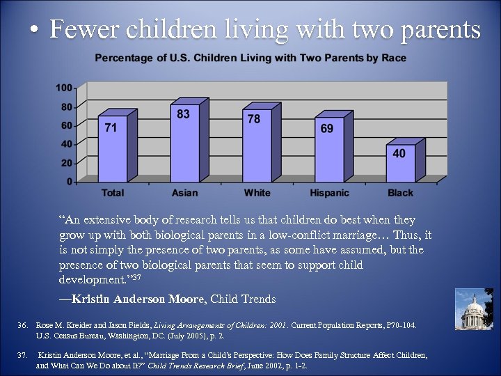  • Fewer children living with two parents “An extensive body of research tells