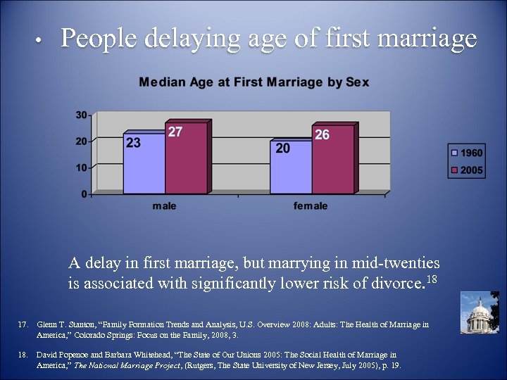  • People delaying age of first marriage A delay in first marriage, but