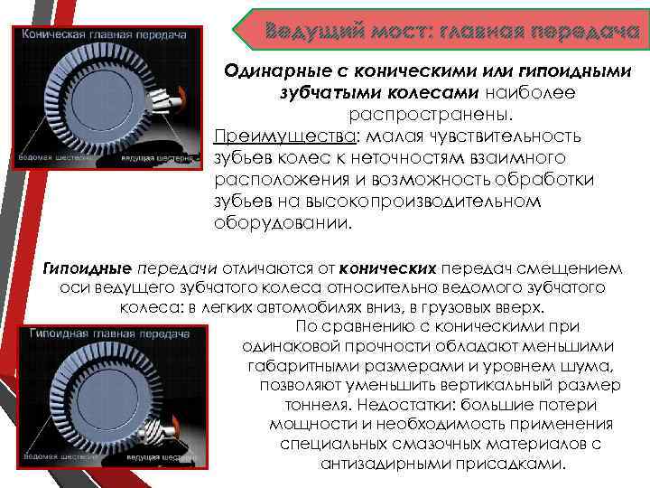Ведущий мост: главная передача Одинарные с коническими или гипоидными зубчатыми колесами наиболее распространены. Преимущества: