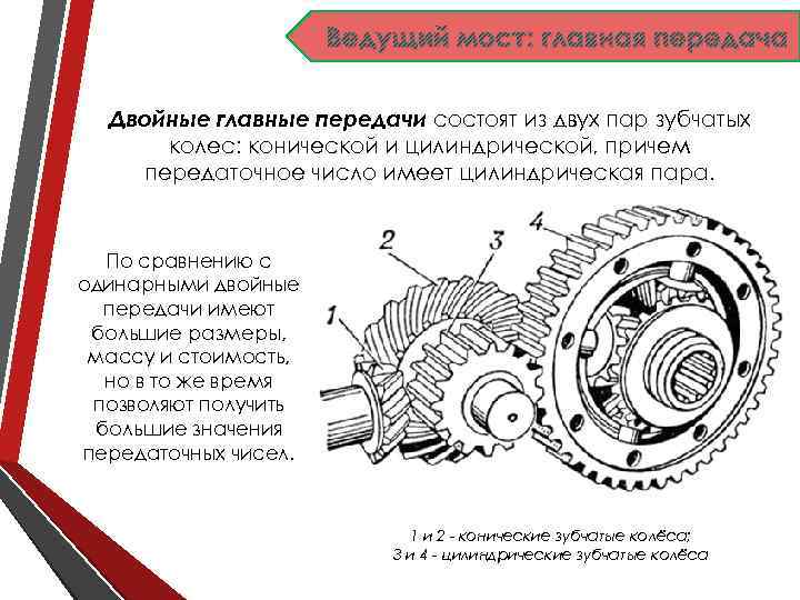 Ведущий мост: главная передача Двойные главные передачи состоят из двух пар зубчатых колес: конической