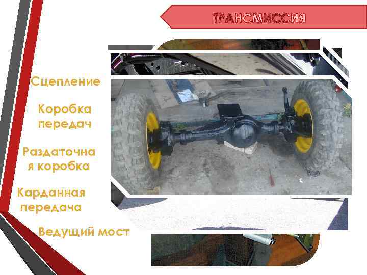 ТРАНСМИССИЯ Сцепление Коробка передач Раздаточна я коробка Карданная передача Ведущий мост 
