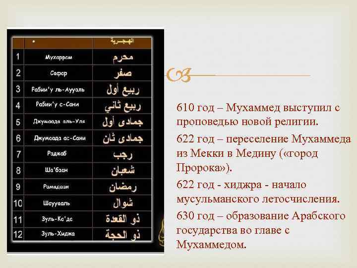  610 год – Мухаммед выступил с проповедью новой религии. 622 год – переселение