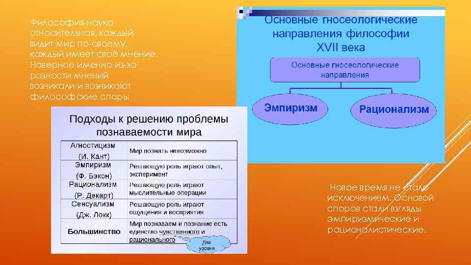 Философия-наука относительная, каждый видит мир по-своему, каждый имеет своё мнение. Наверное именно из-за разности