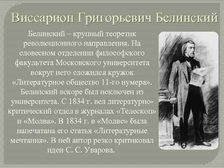 Презентация белинский виссарион григорьевич