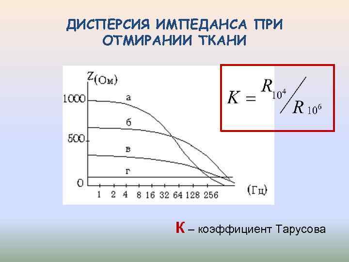 ДИСПЕРСИЯ ИМПЕДАНСА ПРИ ОТМИРАНИИ ТКАНИ К – коэффициент Тарусова 