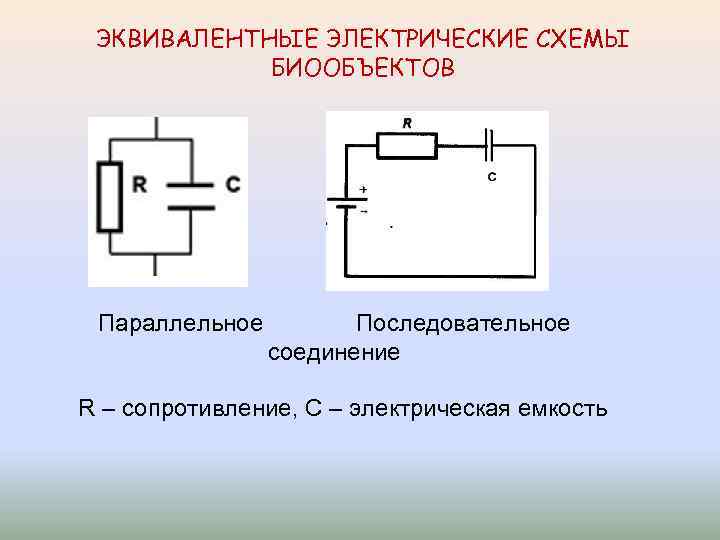 ЭКВИВАЛЕНТНЫЕ ЭЛЕКТРИЧЕСКИЕ СХЕМЫ БИООБЪЕКТОВ Параллельное Последовательное соединение R – сопротивление, С – электрическая емкость