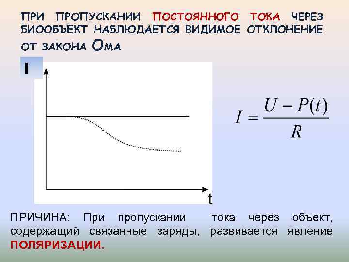 ПРИ ПРОПУСКАНИИ ПОСТОЯННОГО ТОКА ЧЕРЕЗ БИООБЪЕКТ НАБЛЮДАЕТСЯ ВИДИМОЕ ОТКЛОНЕНИЕ ОТ ЗАКОНА ОМА I ПРИЧИНА: