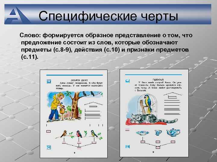 Специфические черты Слово: формируется образное представление о том, что предложение состоит из слов, которые