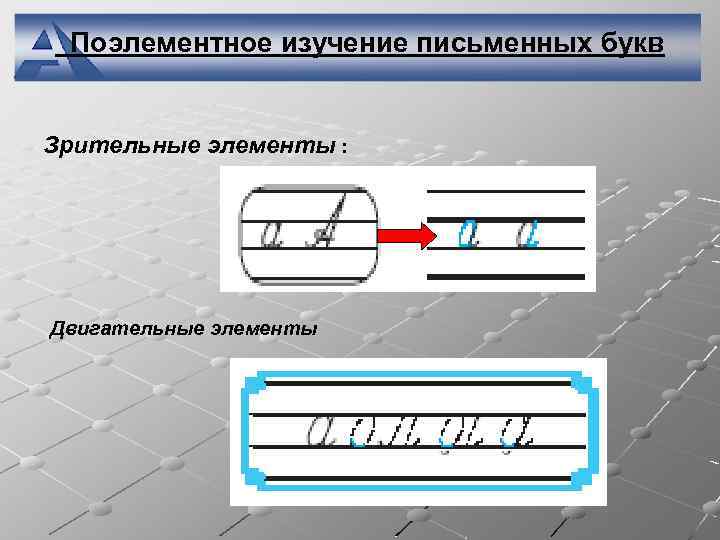 Поэлементное изучение письменных букв Зрительные элементы : Двигательные элементы 