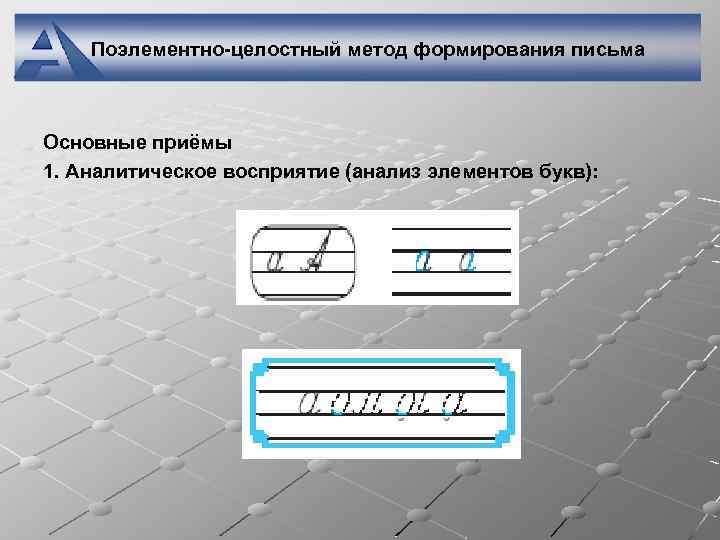 Поэлементно-целостный метод формирования письма Основные приёмы 1. Аналитическое восприятие (анализ элементов букв): 