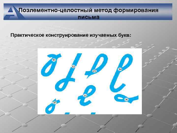 Поэлементно-целостный метод формирования письма Практическое конструирование изучаемых букв: 