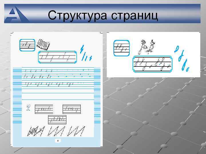 Структура страниц 