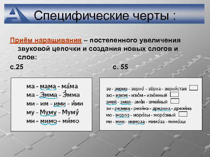 Специфические черты : Приём наращивания – постепенного увеличения звуковой цепочки и создания новых слогов