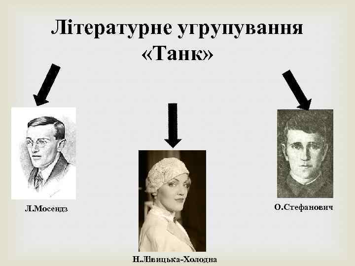 Літературне угрупування «Танк» О. Стефанович Л. Мосендз Н. Лівицька-Холодна 