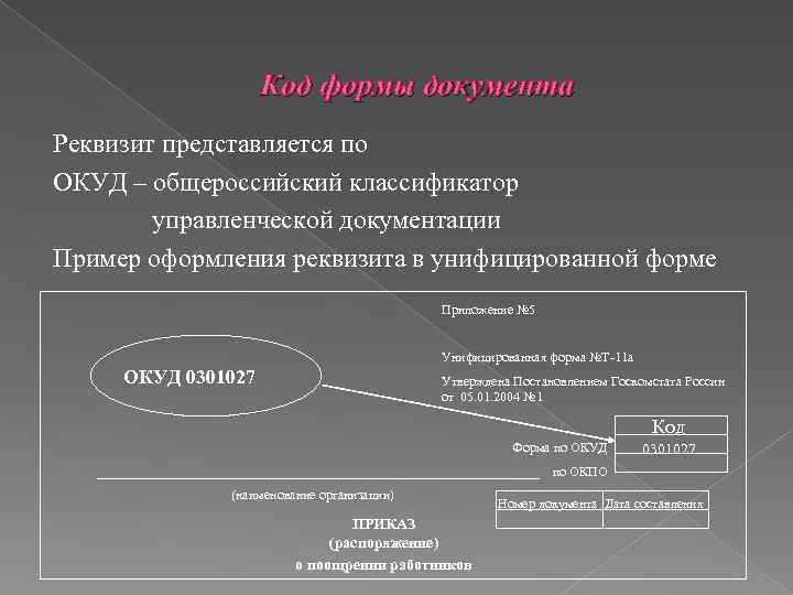 Код формы документа Реквизит представляется по ОКУД – общероссийский классификатор управленческой документации Пример оформления