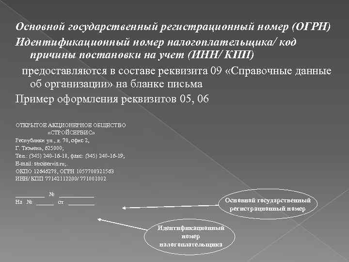 Основной государственный регистрационный номер (ОГРН) Идентификационный номер налогоплательщика/ код причины постановки на учет (ИНН/