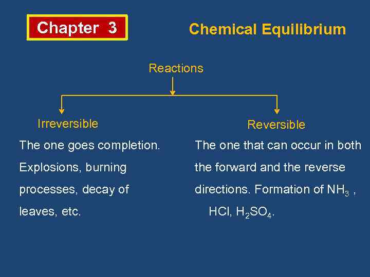 Chapter 3 Chemical Equilibrium Reactions Irreversible Reversible The one goes completion. The one that